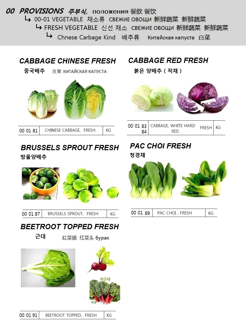 CABBAGE RED, FRESH