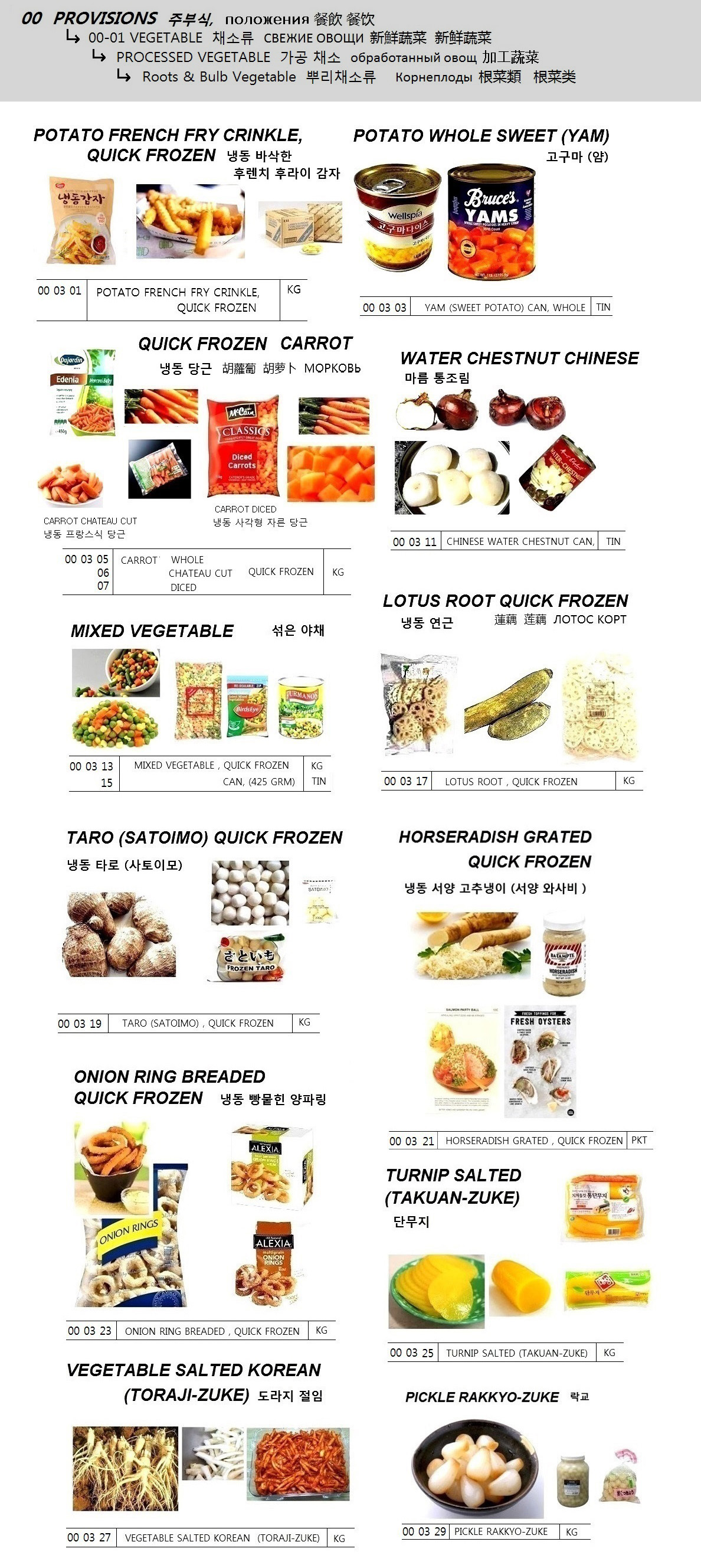 CHINESE WATER CHESTNUT CAN, (567 GRM)