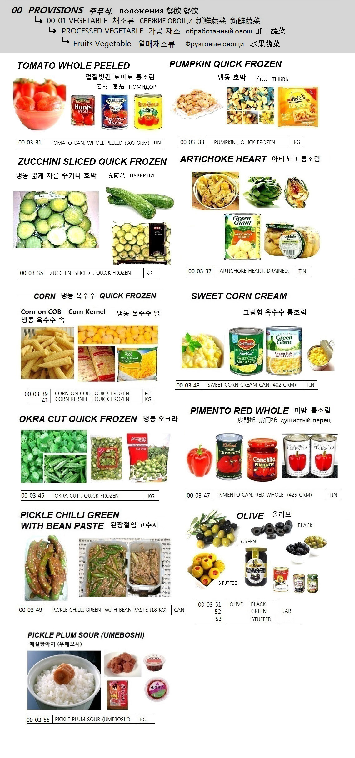 ZUCCHINI SLICED , QUICK FROZEN