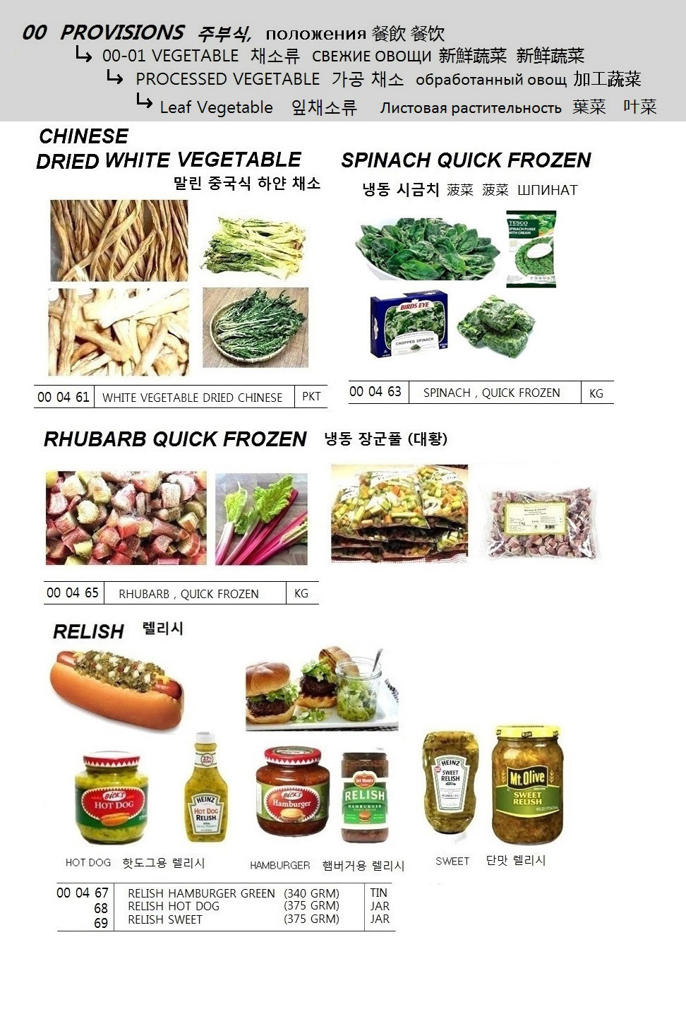 VEGETABLE TIENTSIN PRESERVED TUNG CHYE (600 GRM)