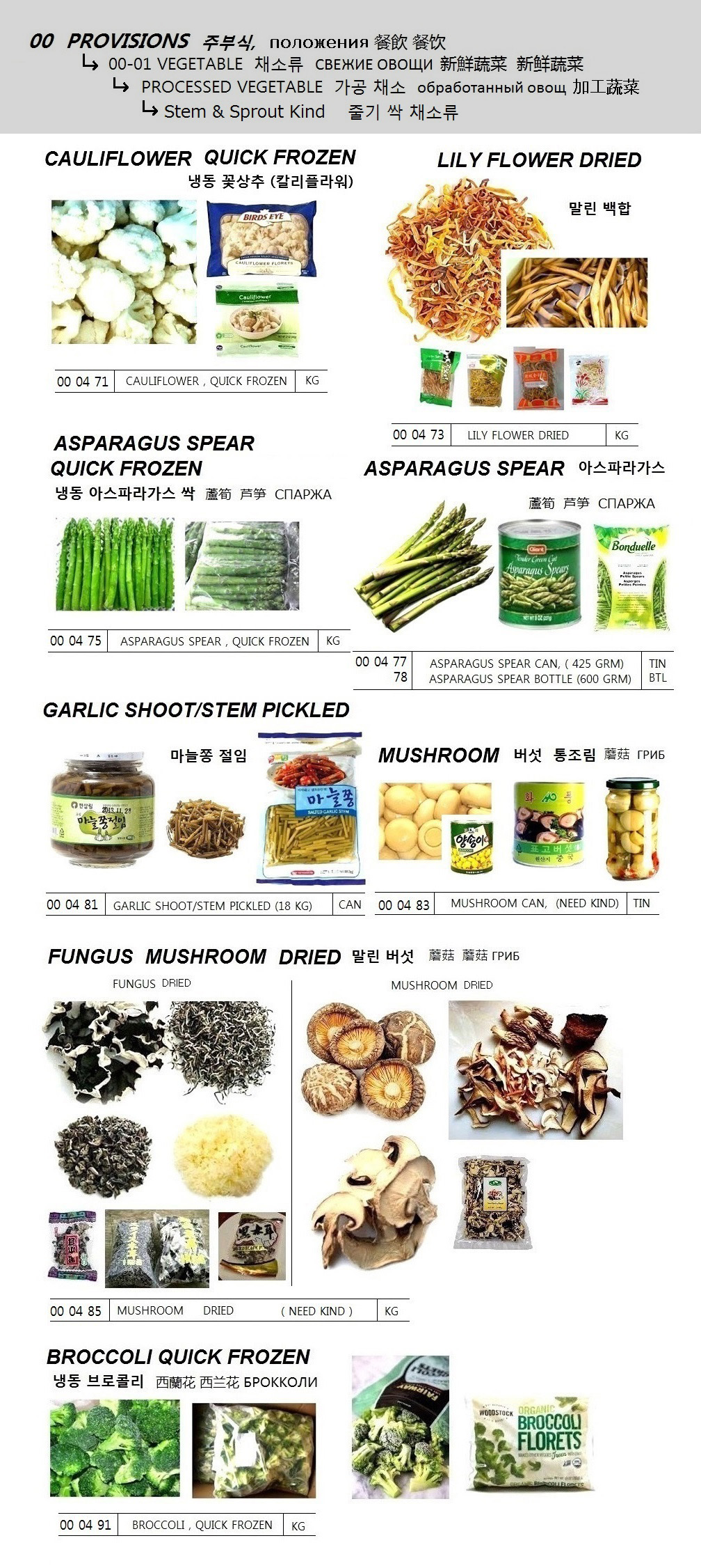 BROCCOLI , QUICK FROZEN