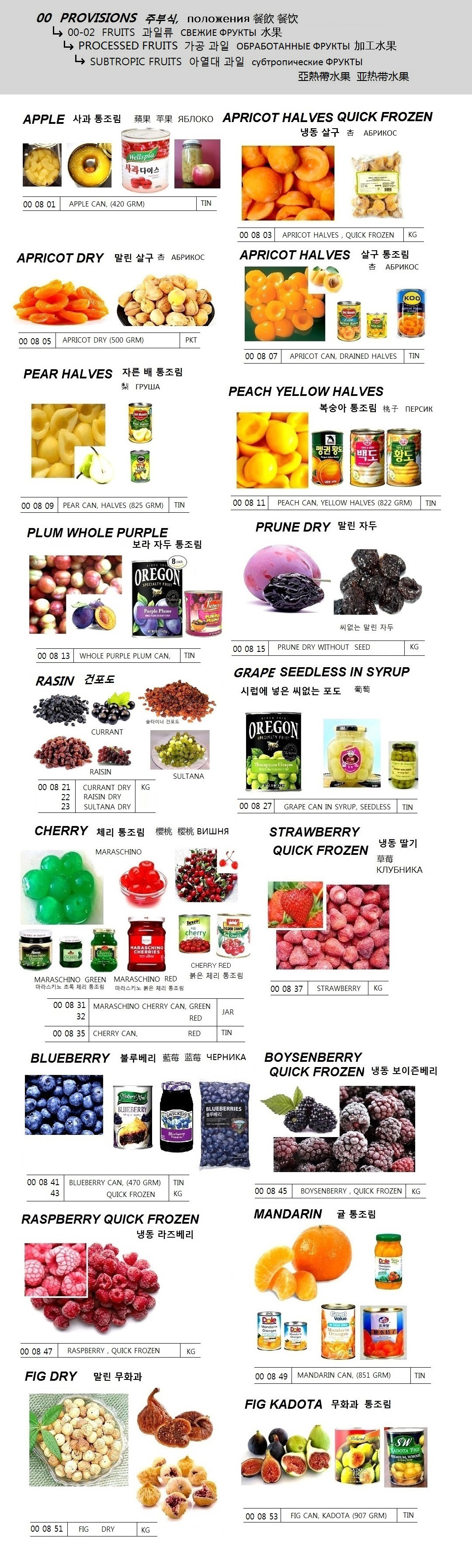 RASPBERRY , QUICK FROZEN