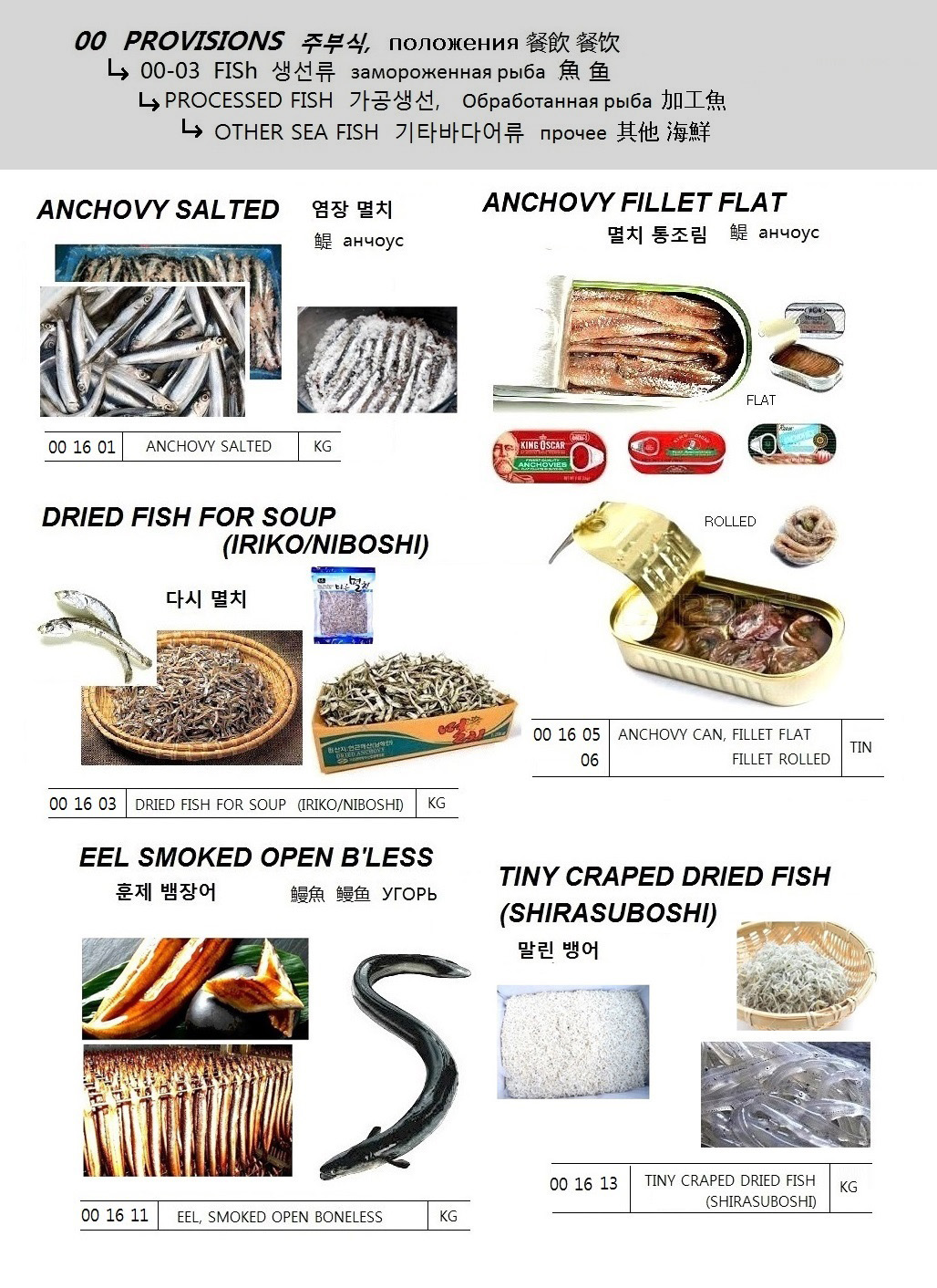 ANCHOVY SALTED