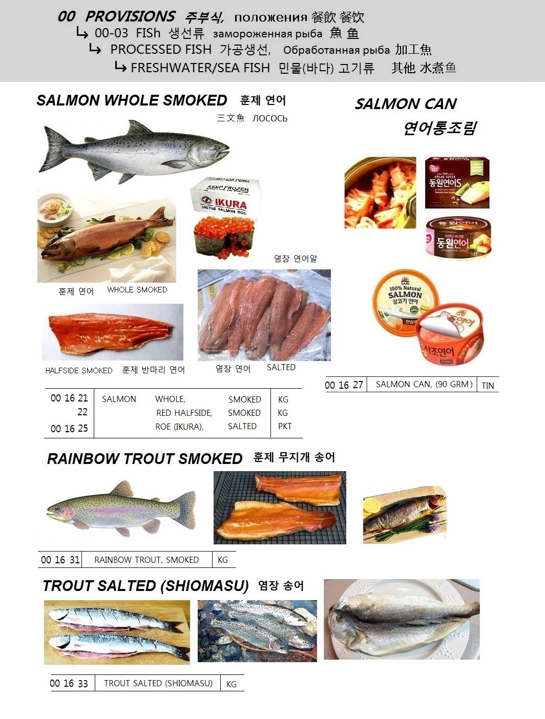 SALMON CAN, (90 GRM x 25TIN)