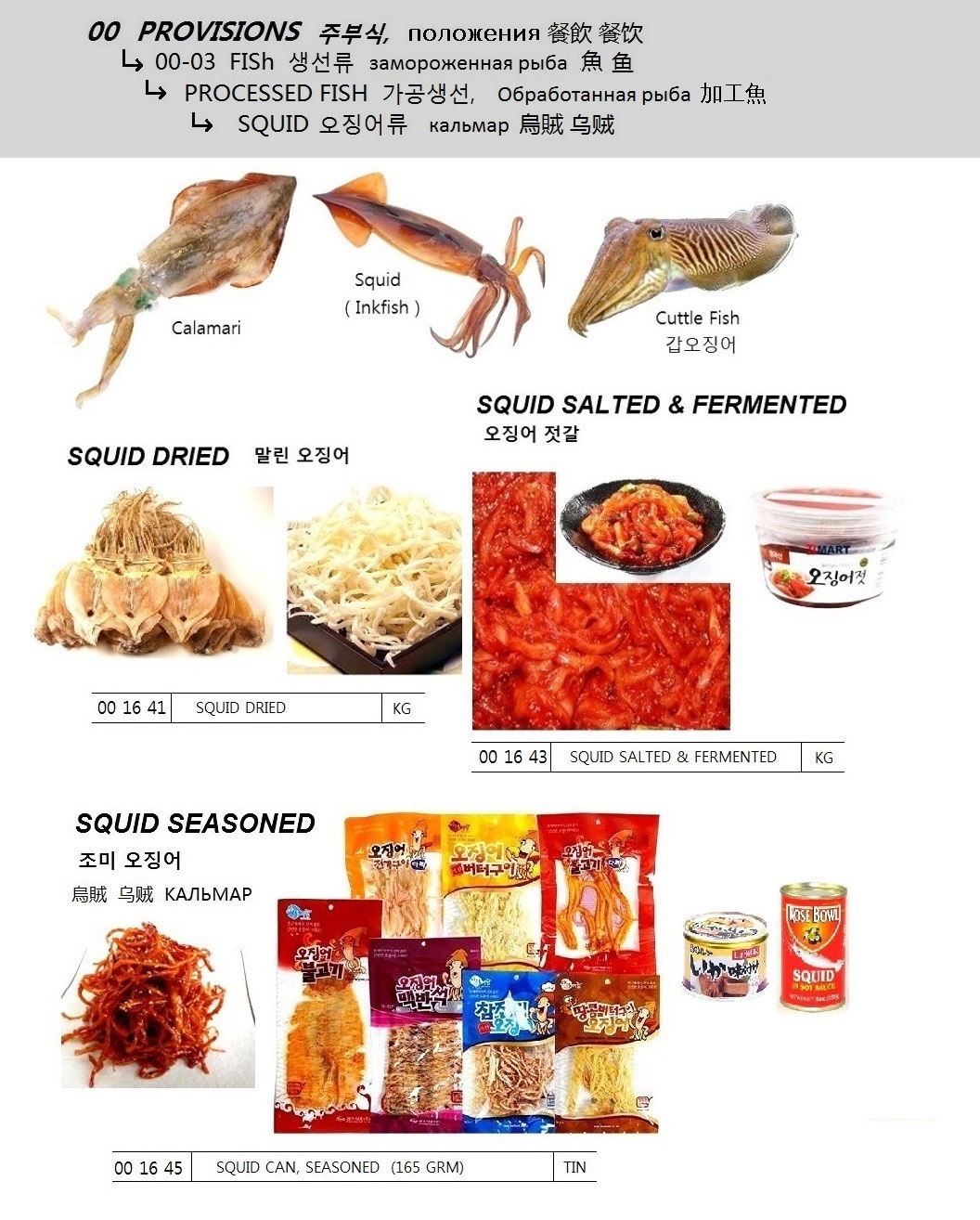SQUID DRIED