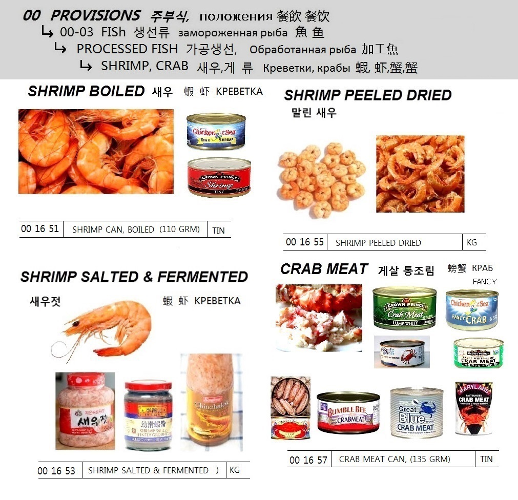 SHRIMP PEELED DRIED