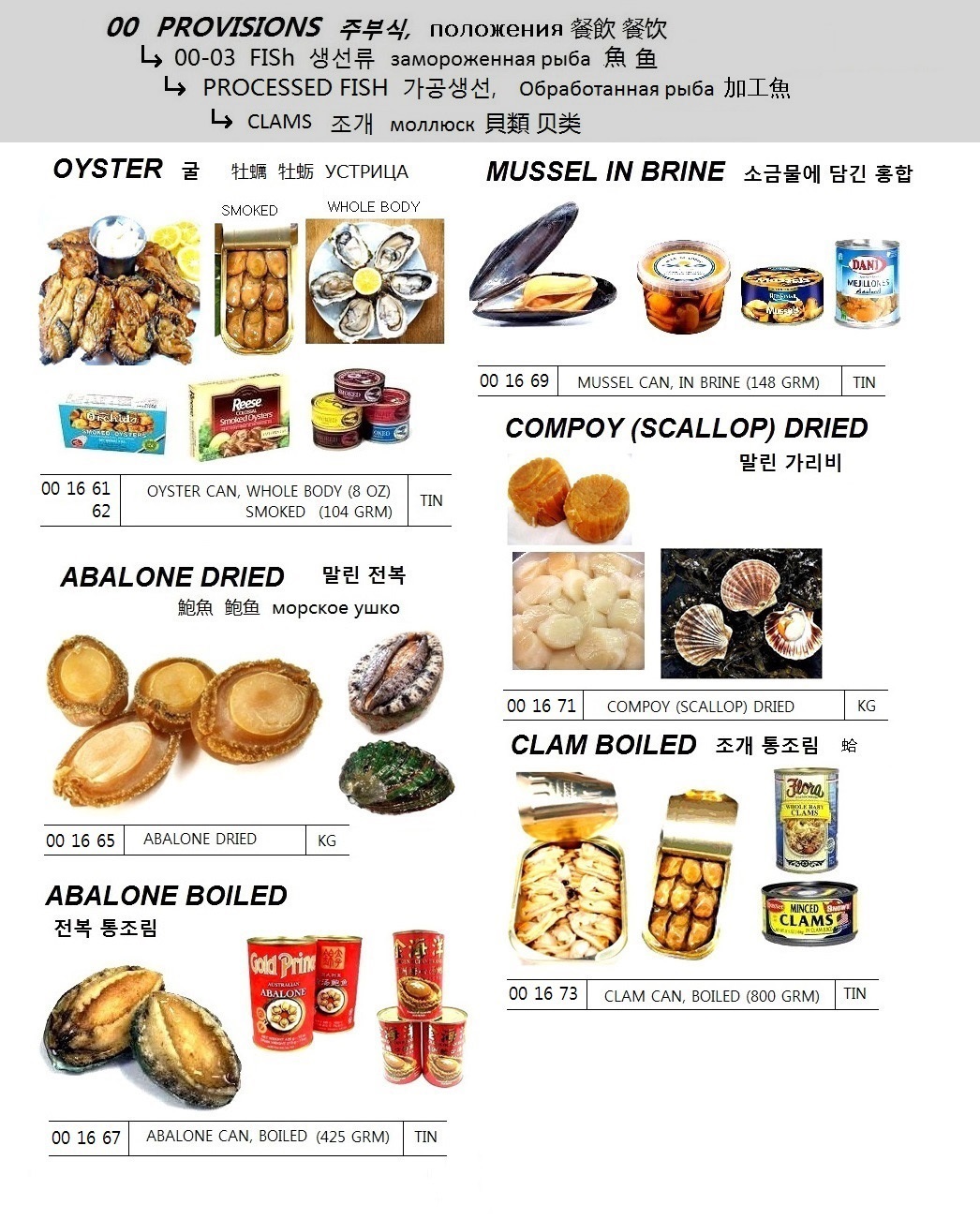 ABALONE DRIED