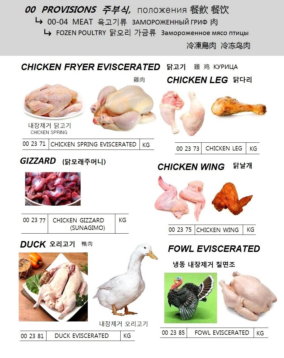 CHICKEN WING