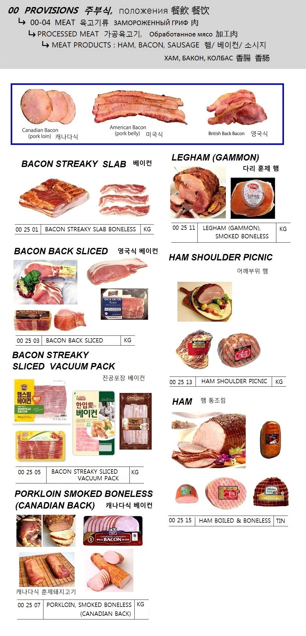 PORKLOIN, SMOKED BONELESS (CANADIAN BACK)