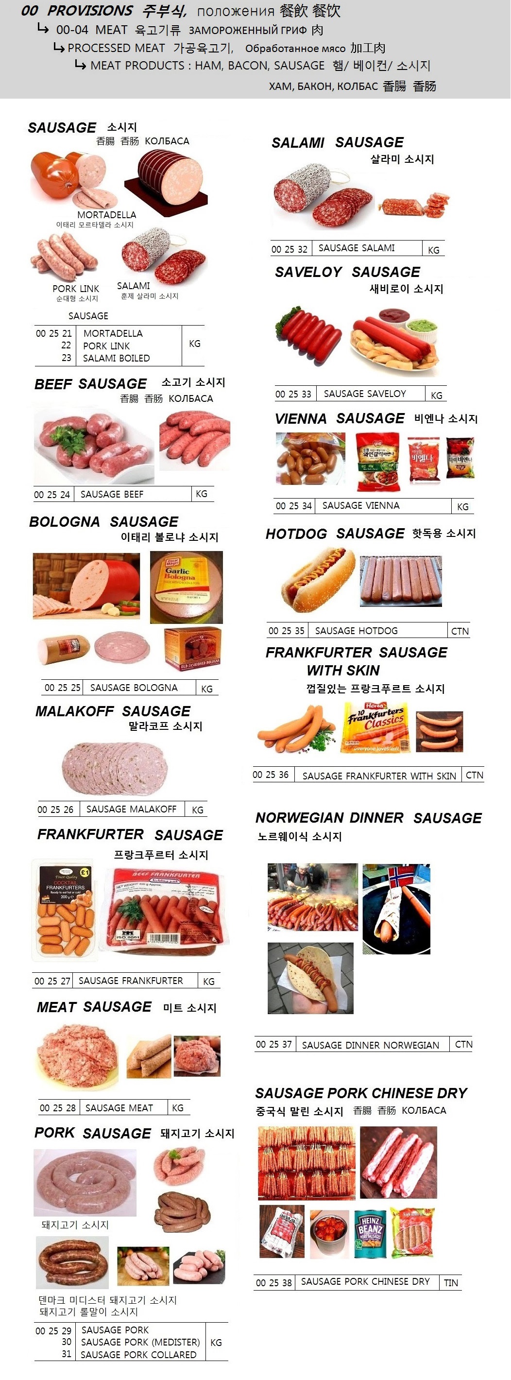SAUSAGE SALAMI BOILED