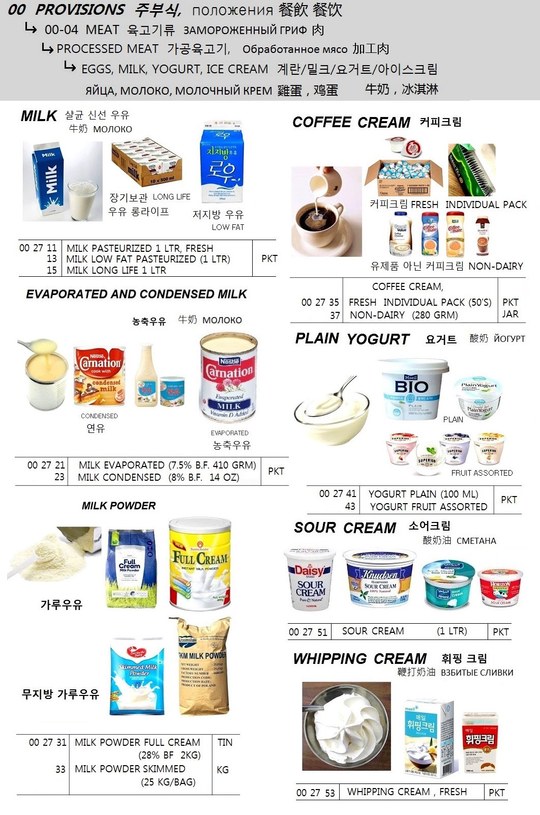 MILK LOW FAT PASTEURIZED (1 LTR)