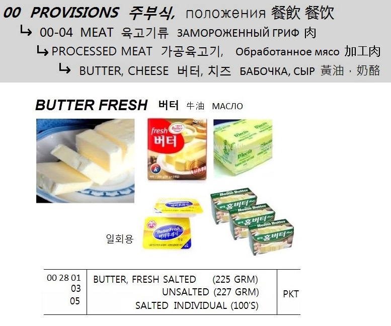 BUTTER FRESH UNSALTED (227 GRM)
