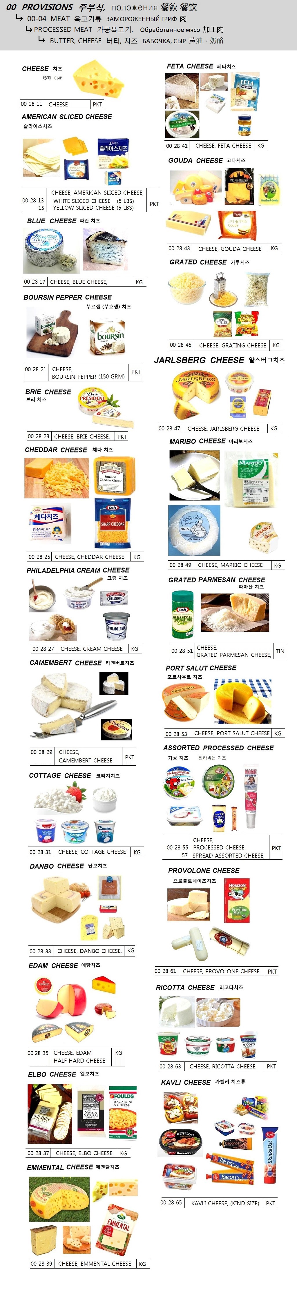 CHEESE, AMERICAN YELLOW SLICED CHEESE (5 LBS)