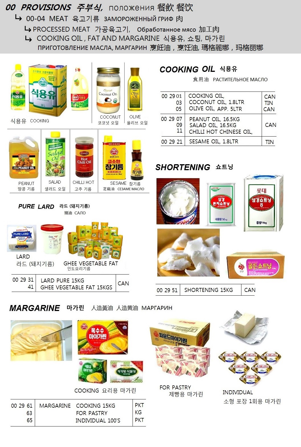 OIL, SALAD OIL, 16.5KG