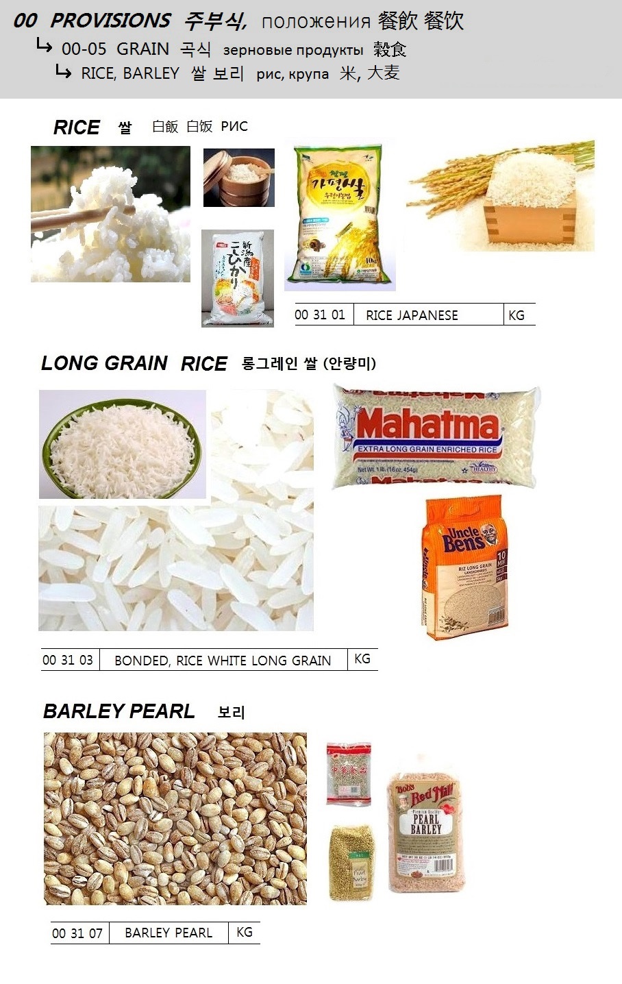 BONDED, RICE WHITE LONG GRAIN