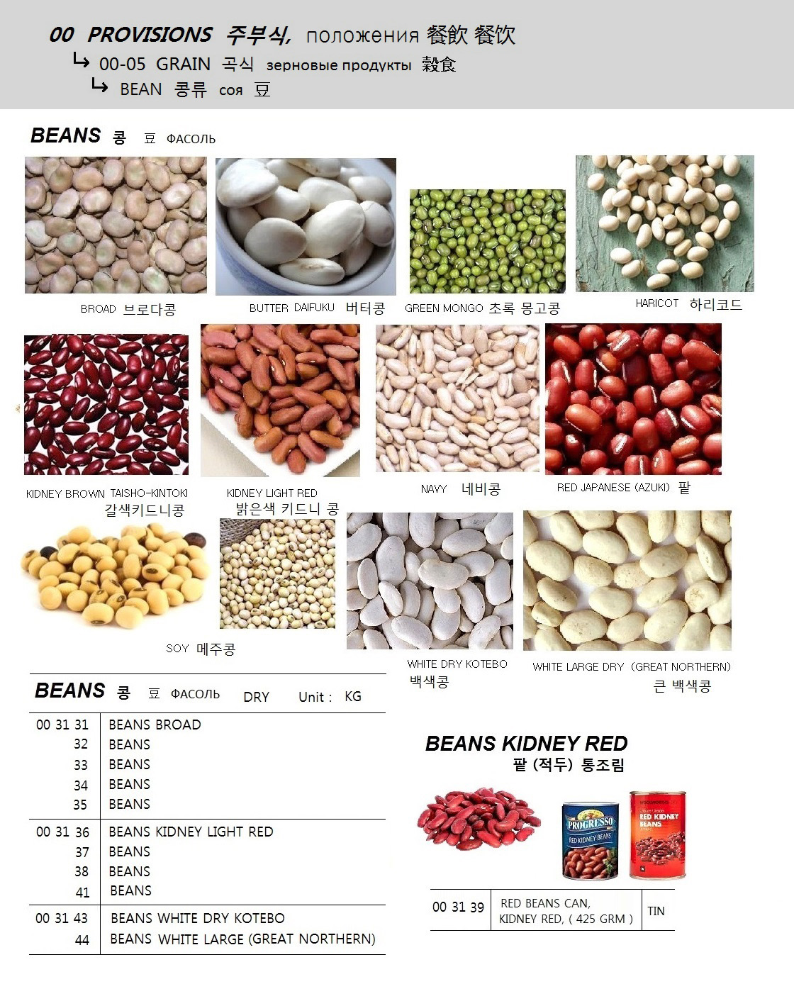 RED BEANS CAN, KIDNEY RED, ( 425 GRM )