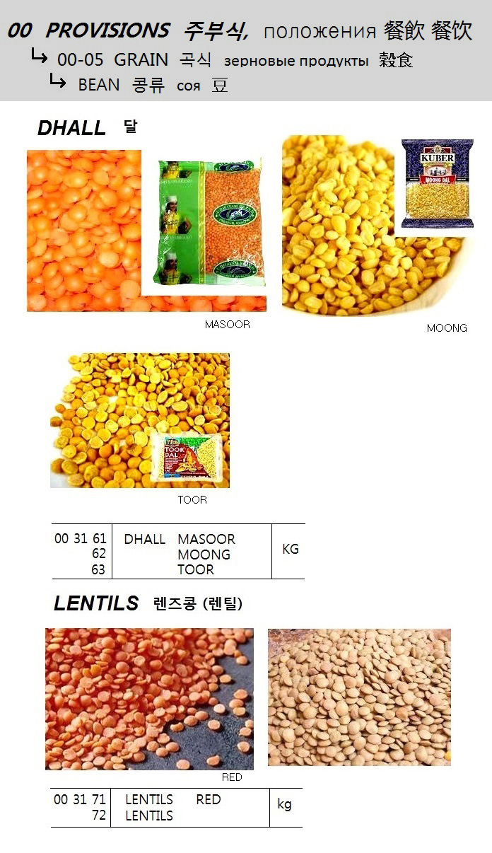 PEAS YELLOW SPLIT DRY
