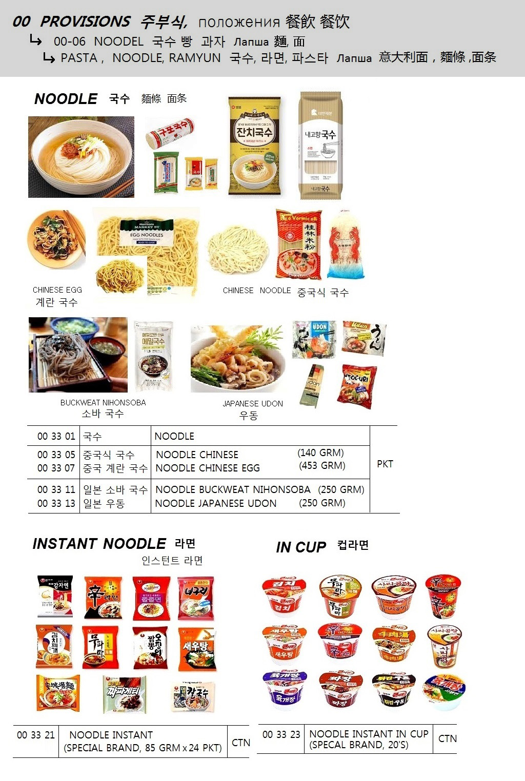 NOODLE CHINESE (140 GRM)