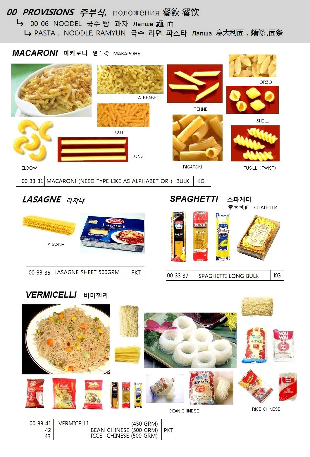 SPAGHETTI LONG BULK