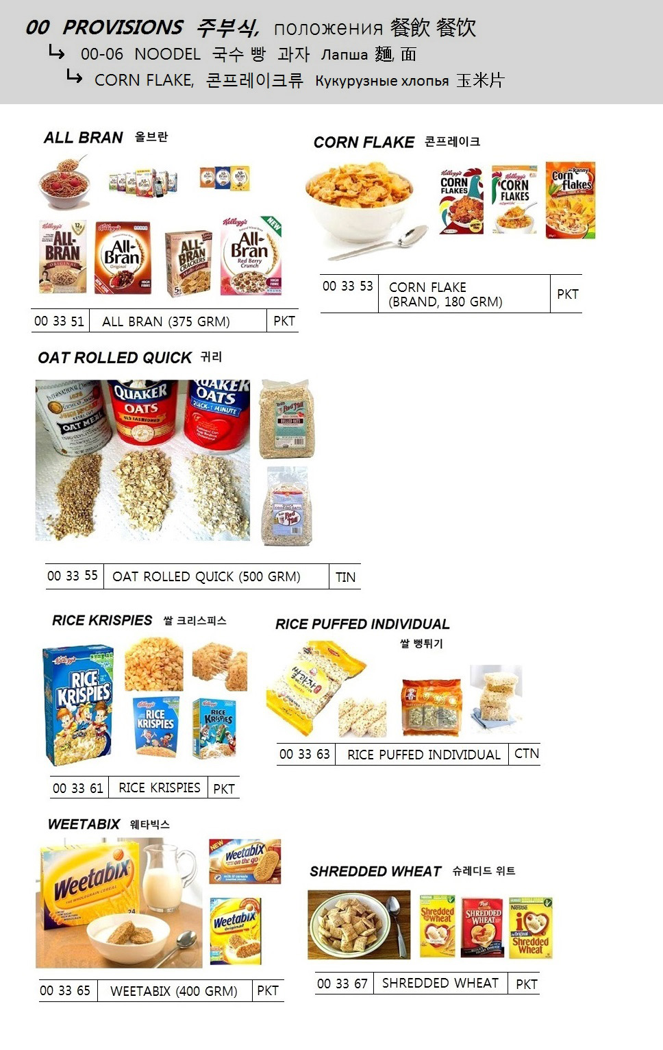 CORN FLAKE (BRAND, 180 GRM)