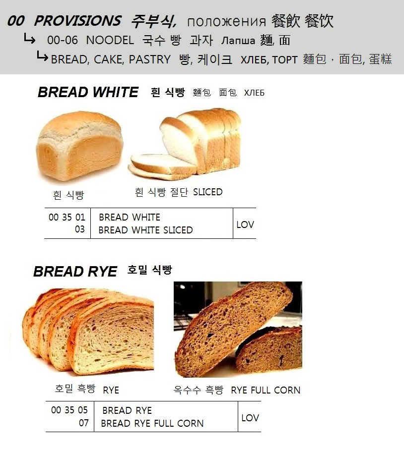 BREAD RYE