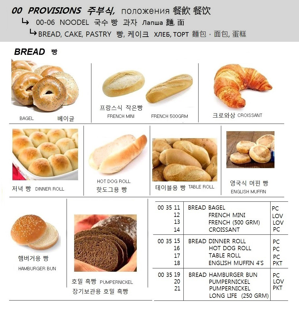BREAD HOT DOG ROLL