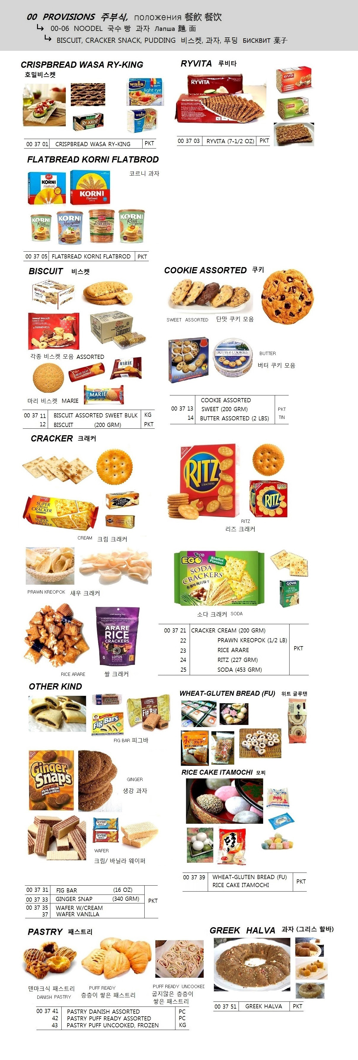 CRACKER RITZ (227 GRM)