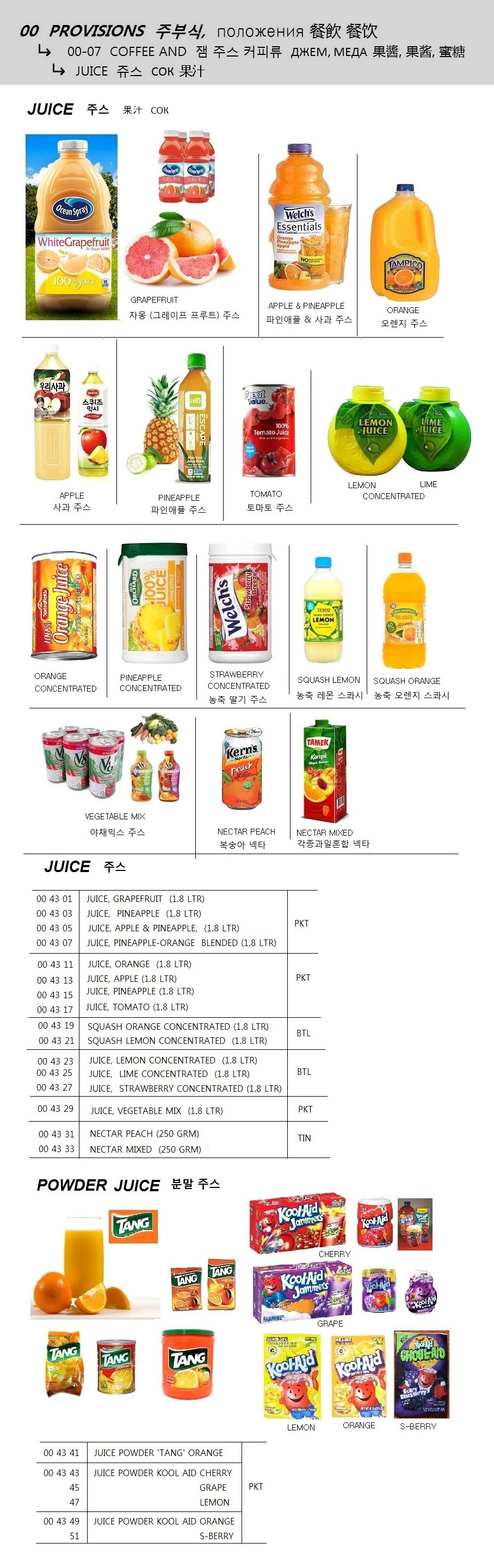 JUICE, LIME CONCENTRATED (1.8 LTR)