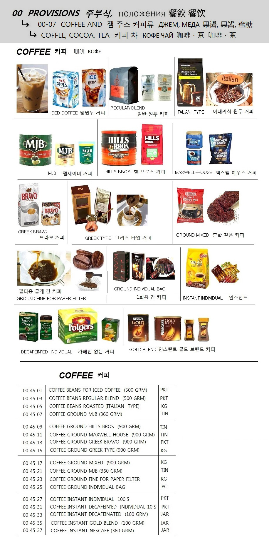 COFFEE GROUND GREEK TYPE (900 GRM)