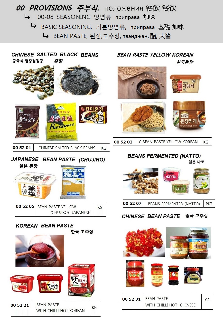 BEAN PASTE YELLOW (CHUJIRO) JAPANESE