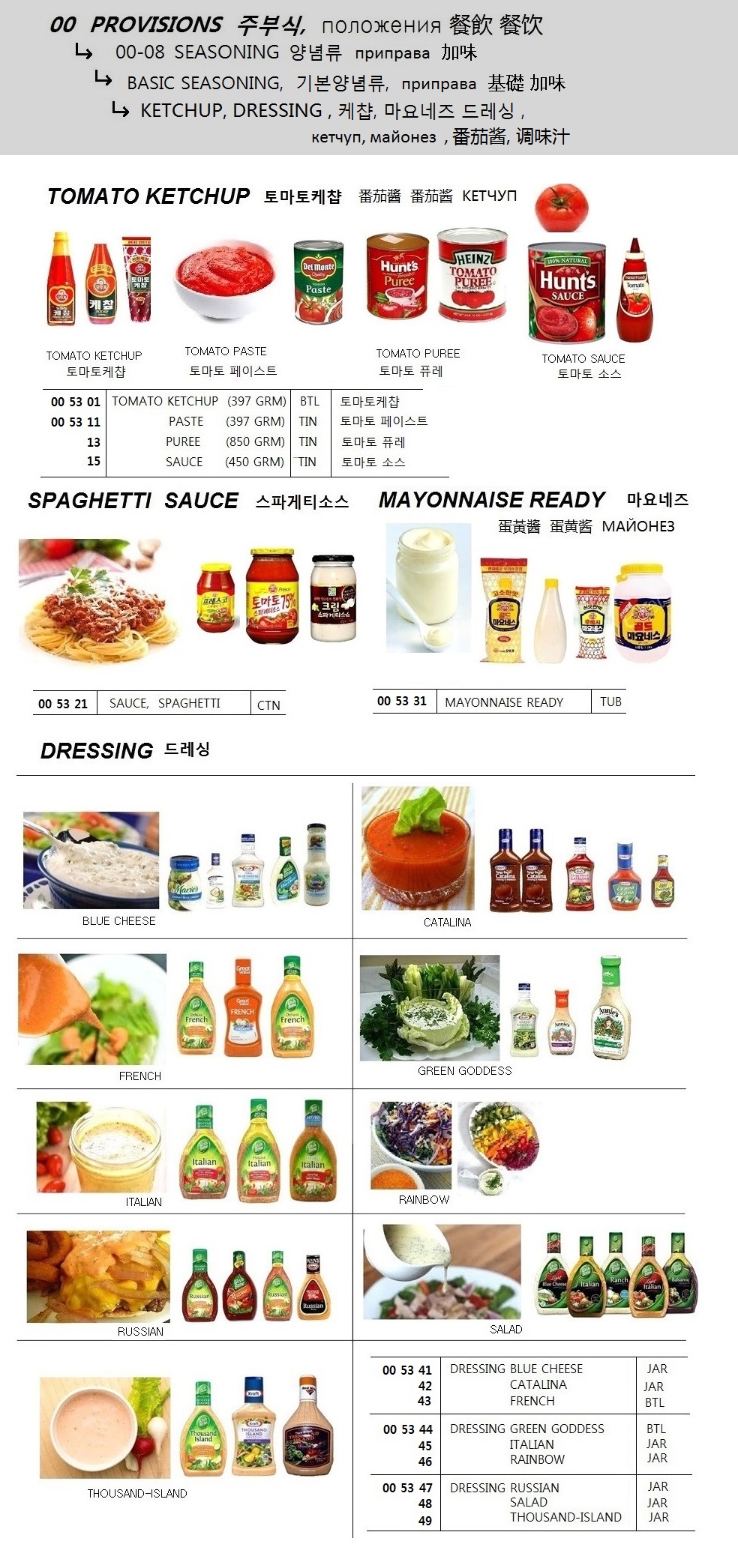 TOMATO PUREE (850 GRM)
