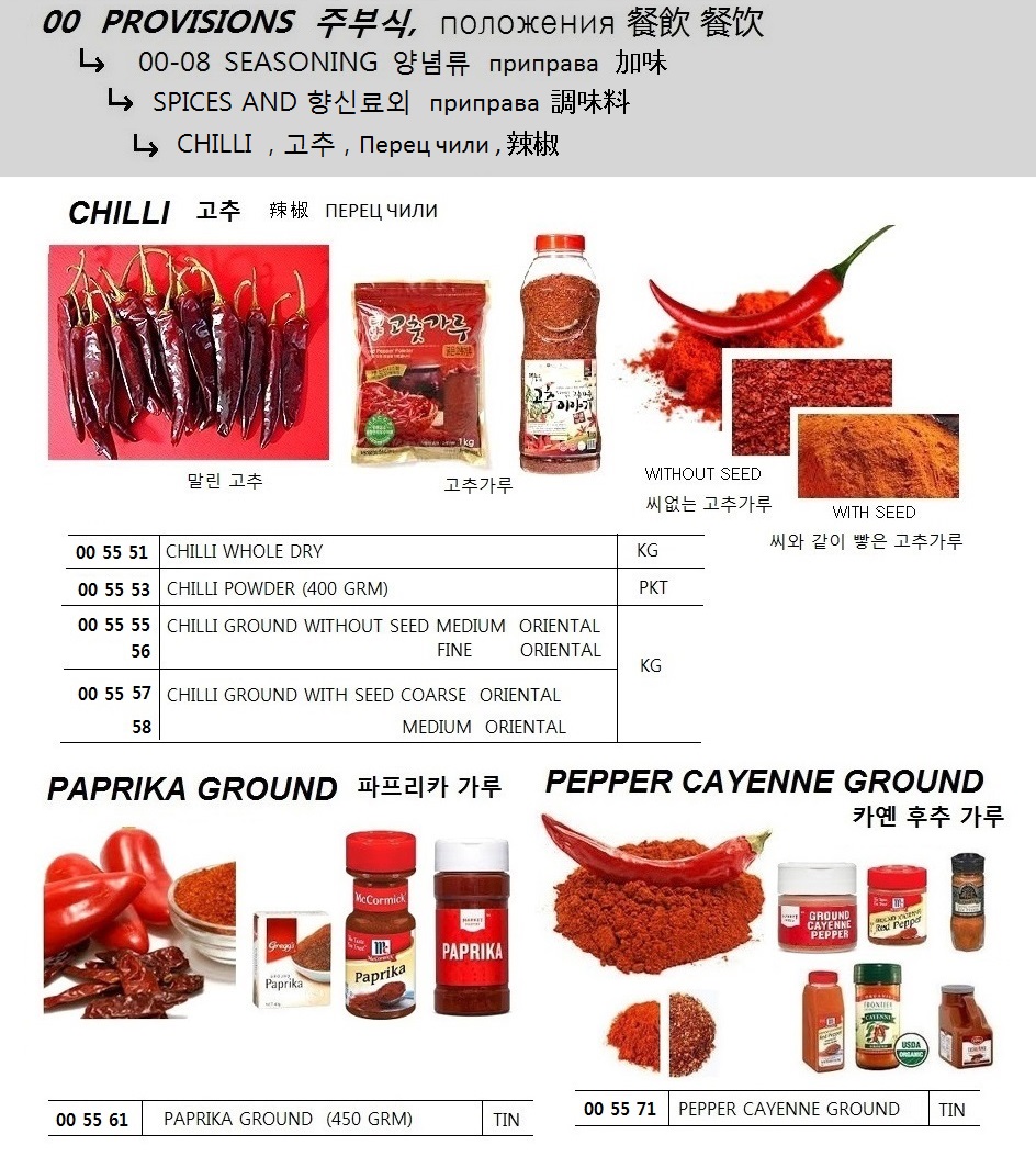 CHILLI GROUND WITHOUT SEED FINE ORIENTAL