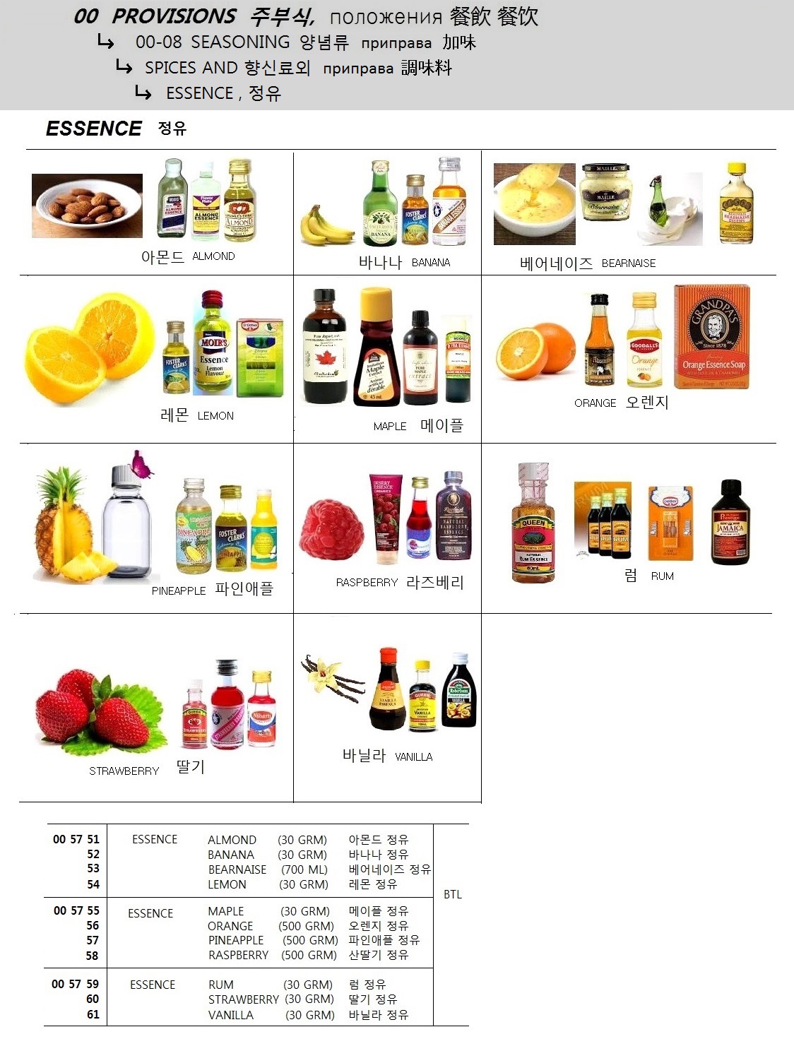 ESSENCE BEARNAISE (700 ML)