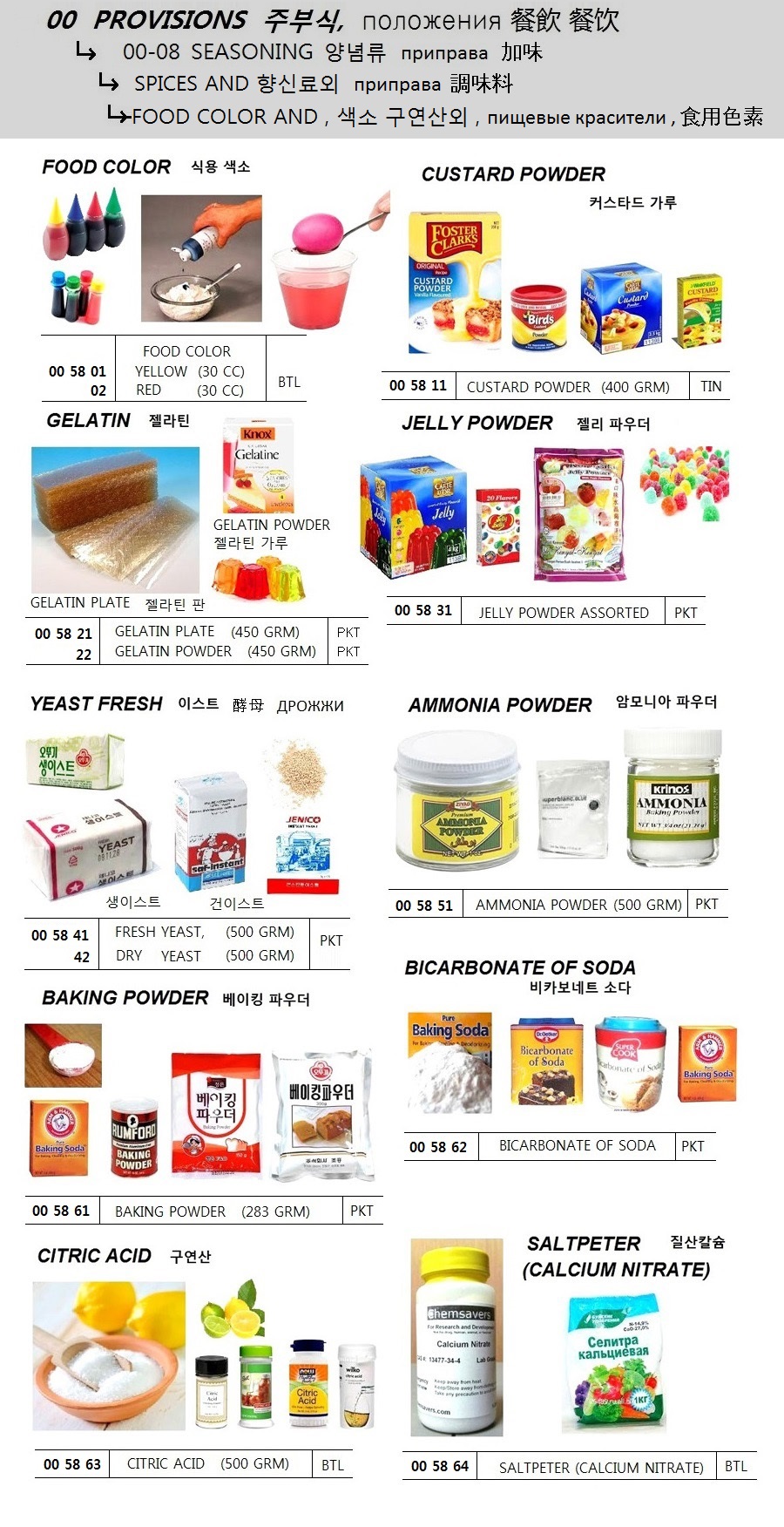 BAKING POWDER (283 GRM)