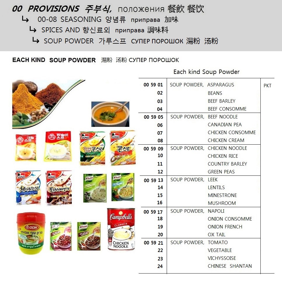 SOUP POWDER, CHINESE SHANTAN (1 KG)