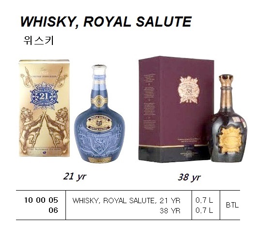 WHISKY, ROYAL SALUTE, 21 YR, 0.7 L