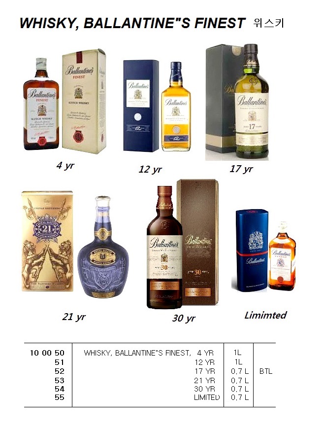 WHISKY, BALLANTINE"S FINEST, 21 YR, 0.7 L