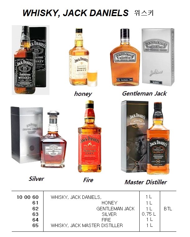 WHISKY, JACK DANIELS FIRE, 1 L