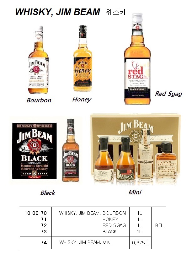 WHISKY, JIM BEAM, BLACK, 1L