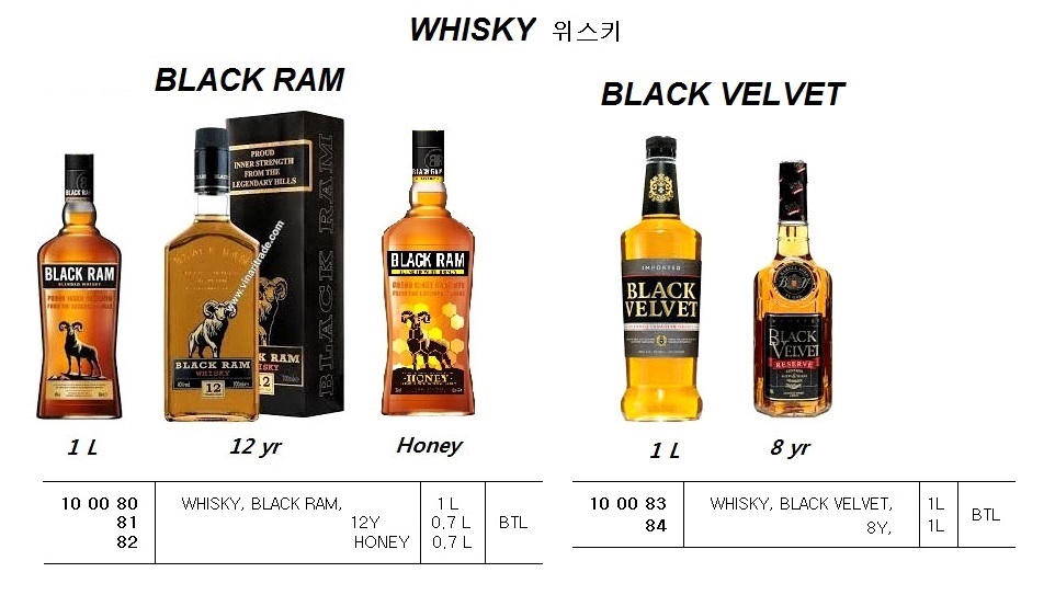 WHISKY, BLACK VELVET, 1L