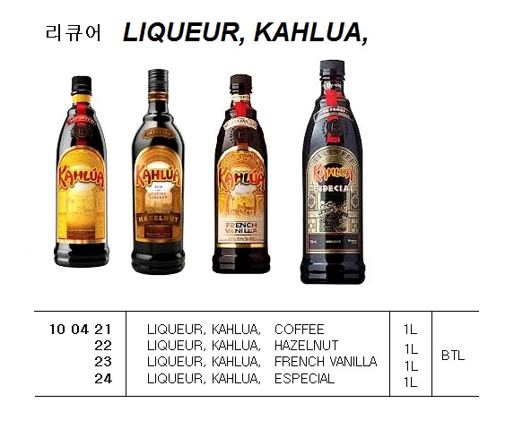 LIQUEUR, KAHLUA, HAZELNUT, 1L