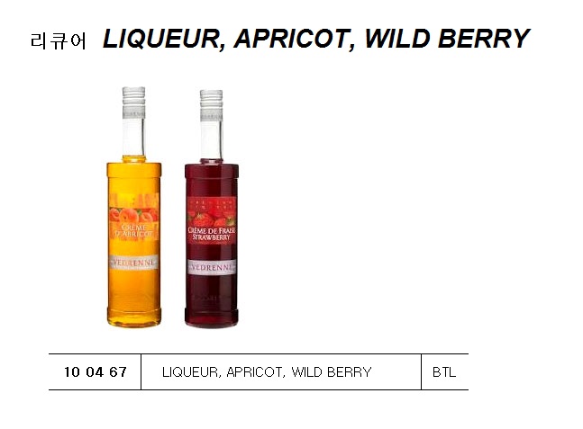LIQUEUR, CHAMBORD, 0.75 L
