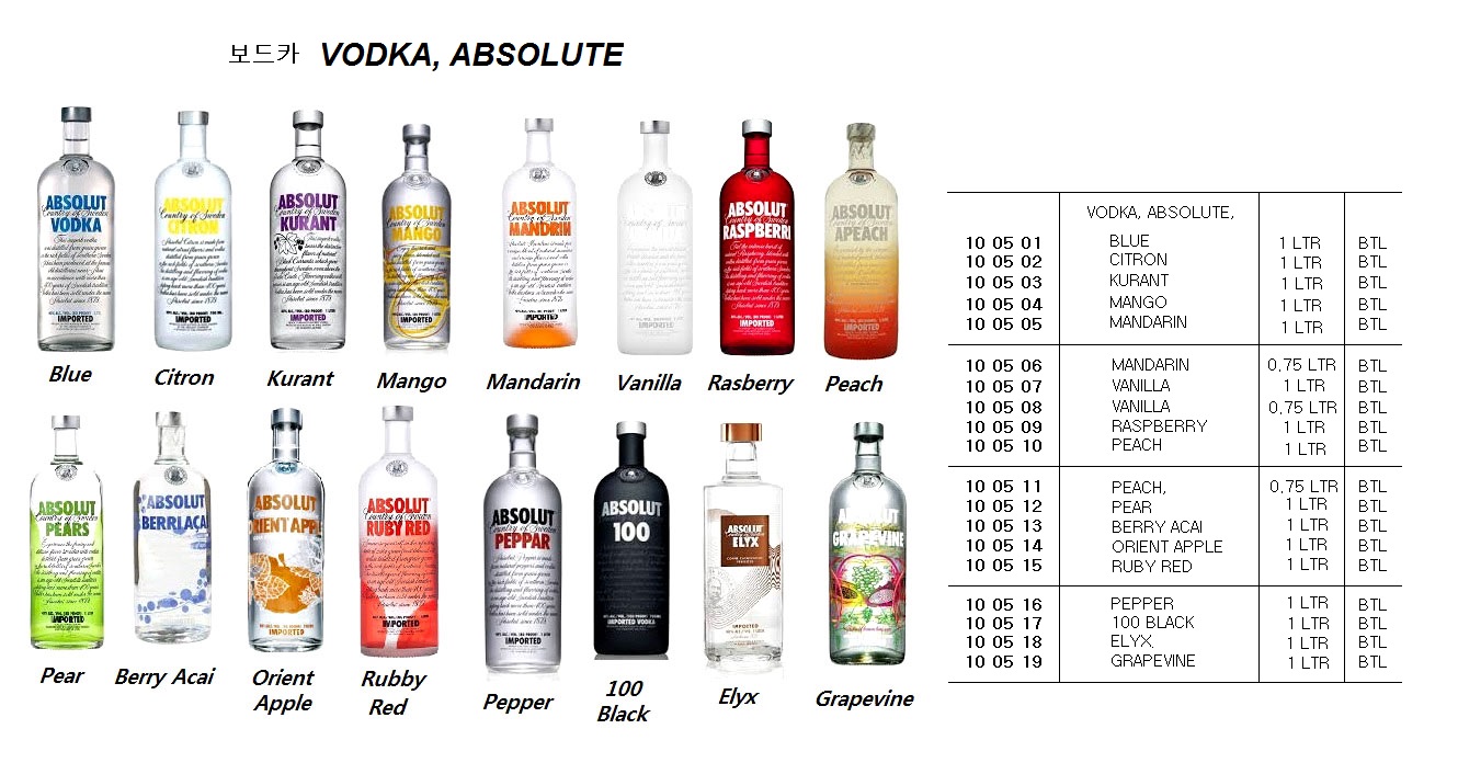 VODKA, ABSOLUTE, VANILLA, 0.75 LTR