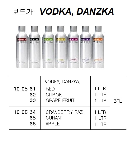 VODKA, DANZKA, GRAPE FRUIT, 1 LTR