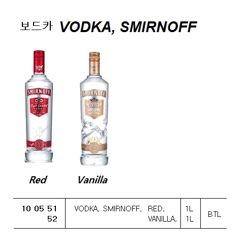 VODKA, SMIRNOFF, RED, 1L