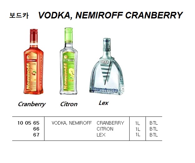VODKA, NEMIROFF CRANBERRY, 1L