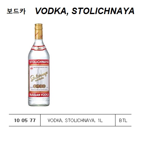 VODKA, POLIAKOV ORIGINAL, 1L