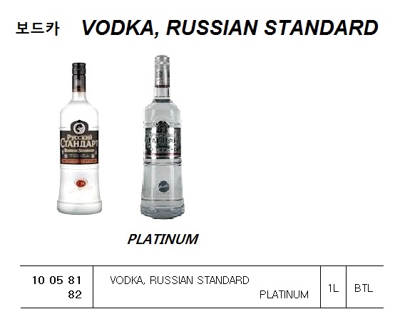VODKA, RUSSIAN STANDARD, 1L