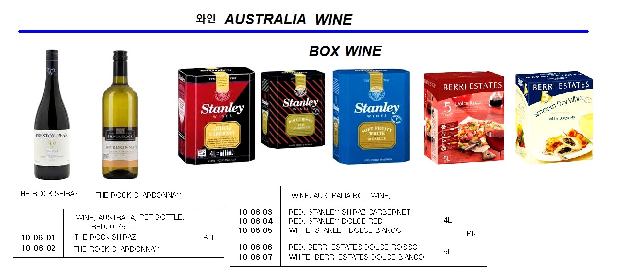 WINE, AUSTRALIA, PET BOTTLE, RED, THE ROCK SHIRAZ, 0.75 L