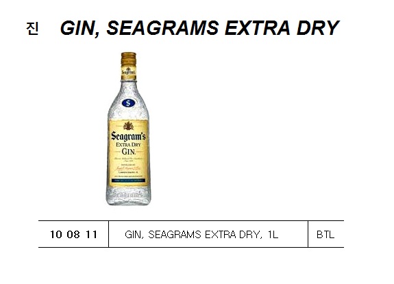 GIN, BOMBAY SAPPHIRE, 1L
